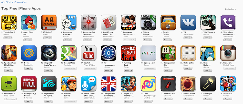 Listed in "Top Free iPhone Apps"