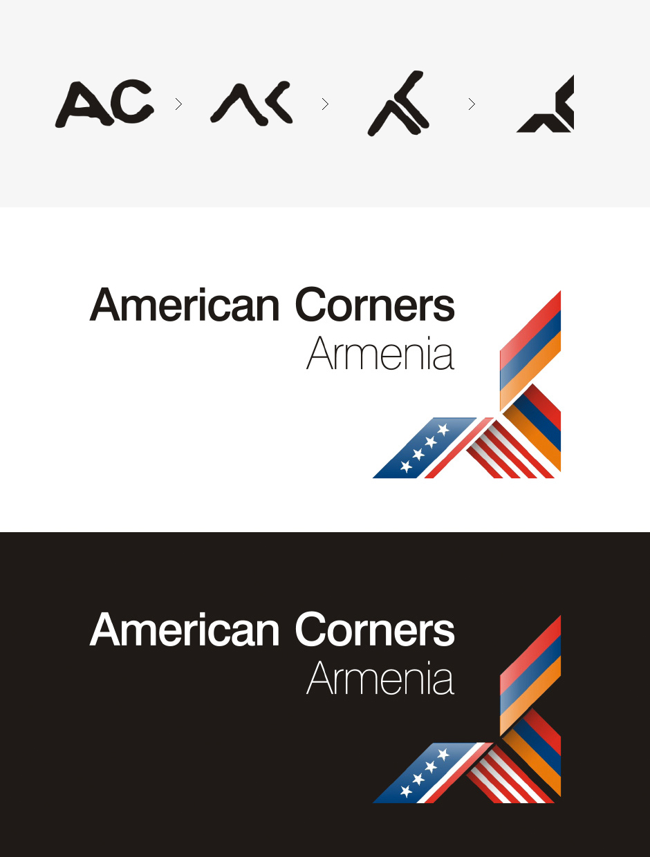 The anatomy and evolution of the AC logo design